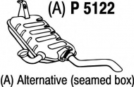 Амортизатор FENNO P5122