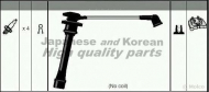 Комплект электропроводки ASHUKI 1614-4150