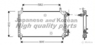 Конденсатор ASHUKI J033-01