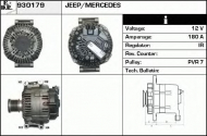 Генератор EDR 930179