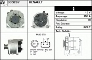 Генератор EDR 930287