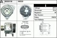 Генератор EDR 930318