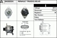 Генератор EDR 940003X