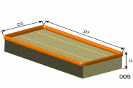Фильтр MISFAT P910