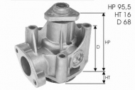 Насос PROTECHNIC PRW0304