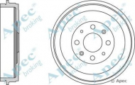 Тормозный барабан APEC braking DRM9941