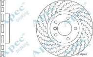 Тормозной диск APEC braking DSK2003