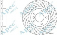 Тормозной диск APEC braking DSK2004