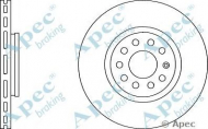 Тормозной диск APEC braking DSK2137