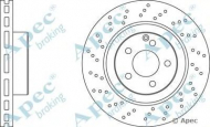 Тормозной диск APEC braking DSK2144