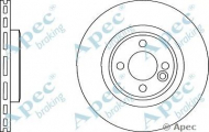 Тормозной диск APEC braking DSK2850