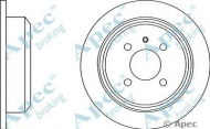 Тормозной диск APEC braking DSK553