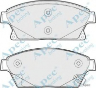 Комплект тормозных колодок APEC braking PAD1772