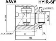 Шарнирный комплект ASVA HYIR-SF