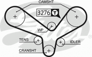 Ремень GATES 5344XS