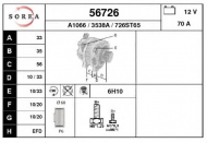 Генератор EAI 56726