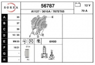 Генератор EAI 56787