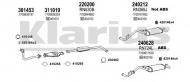 Глушитель KLARIUS 720691E