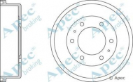 Тормозный барабан APEC braking DRM9717