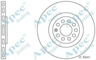 Тормозной диск APEC braking DSK2031