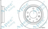 Тормозной диск APEC braking DSK2197