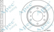Тормозной диск APEC braking DSK2198