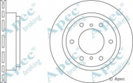 Тормозной диск APEC braking DSK2255