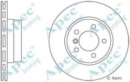 Тормозной диск APEC braking DSK2256