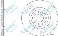 Тормозной диск APEC braking DSK2285