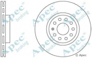 Тормозной диск APEC braking DSK2338