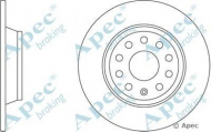 Тормозной диск APEC braking DSK2339