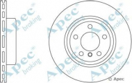 Тормозной диск APEC braking DSK2359