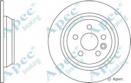 Тормозной диск APEC braking DSK2491