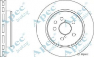 Тормозной диск APEC braking DSK2558