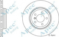 Тормозной диск APEC braking DSK2607