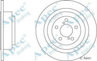 Тормозной диск APEC braking DSK2609