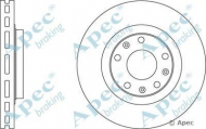 Тормозной диск APEC braking DSK2746