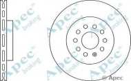 Тормозной диск APEC braking DSK2951