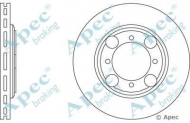 Тормозной диск APEC braking DSK611