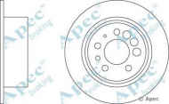 Тормозной диск APEC braking DSK619