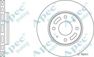 Тормозной диск APEC braking DSK799
