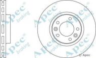 Тормозной диск APEC braking DSK824