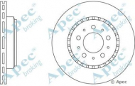 Тормозной диск APEC braking DSK917
