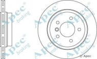 Тормозной диск APEC braking DSK977