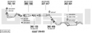 Глушитель BOSAL 073.203.25