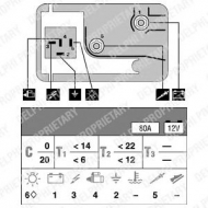 Блок управления DELPHI HDC120