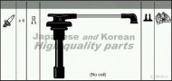 Комплект электропроводки ASHUKI H204-15