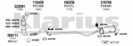 Глушитель KLARIUS 180941E