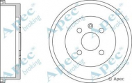 Тормозный барабан APEC braking DRM9525
