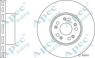 Тормозной диск APEC braking DSK2023